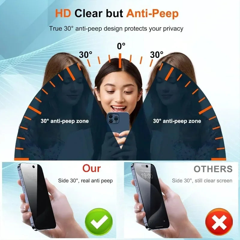 Premium Privacy Tempered Glass Screen Protector Anti Spy Film