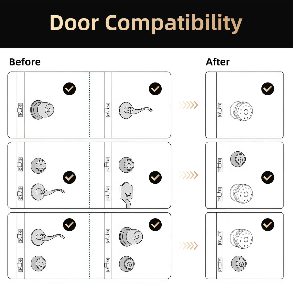Viladepot Smart Fingerprint Lock With App Control For Interior Doors
