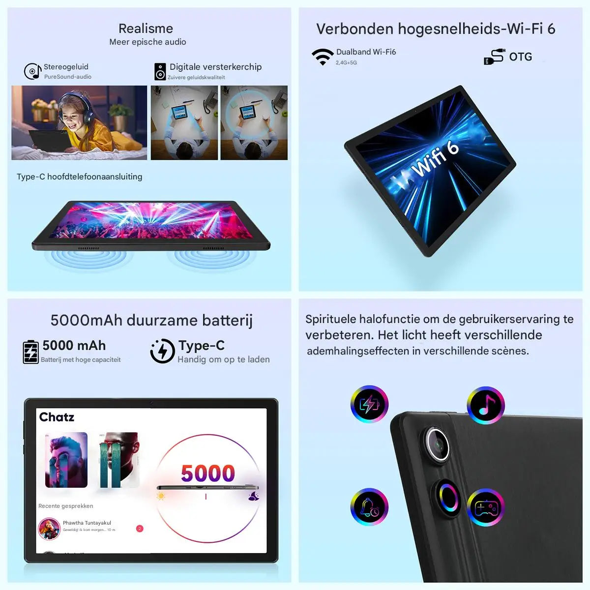 URAOCamera Android Tablet Widevine L1 GMS 1TB Expandable