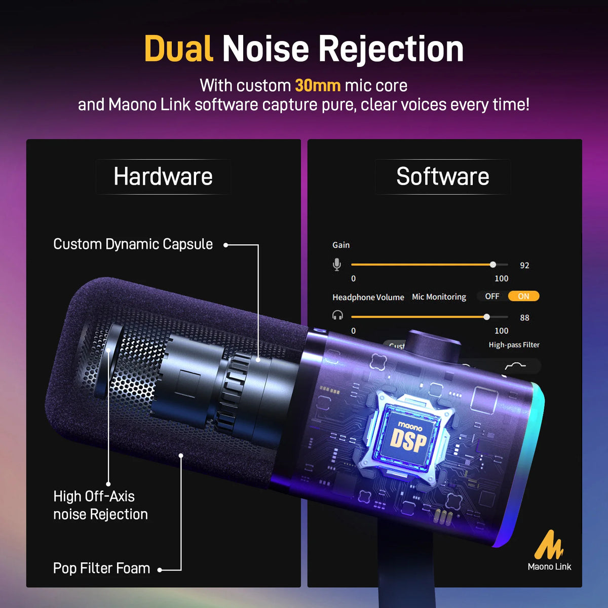Maono PD100X RGB Dynamic Gaming Microphone With Software Noise Reduction