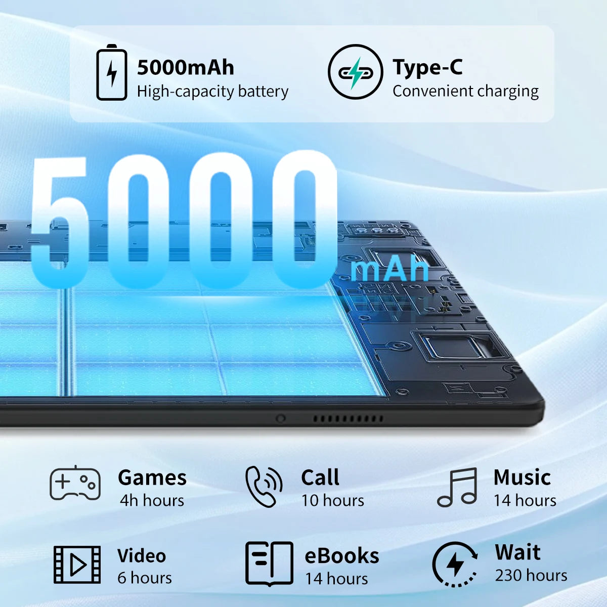 URAOCamera Android Tablet Widevine L1 GMS 1TB Expandable