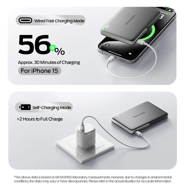 MOVESPEED S10Pro Magnetic 10000mAh Wireless Power Bank With MagSafe Stand