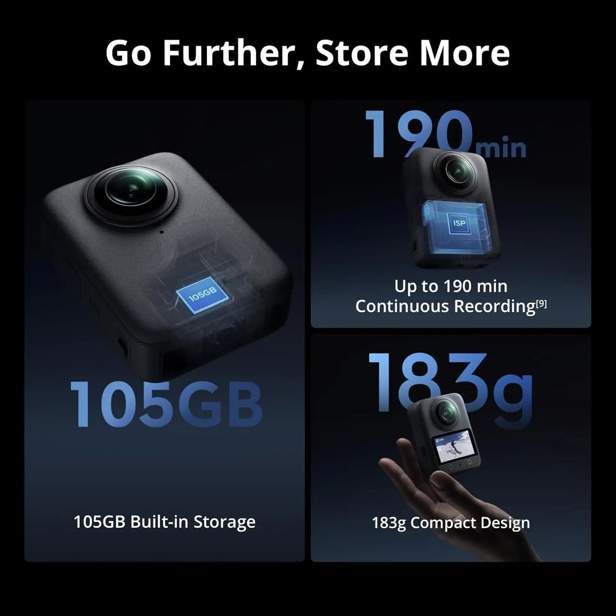 DJI Osmo 360 Camera Featuring Native 8K Video 120MP Photos