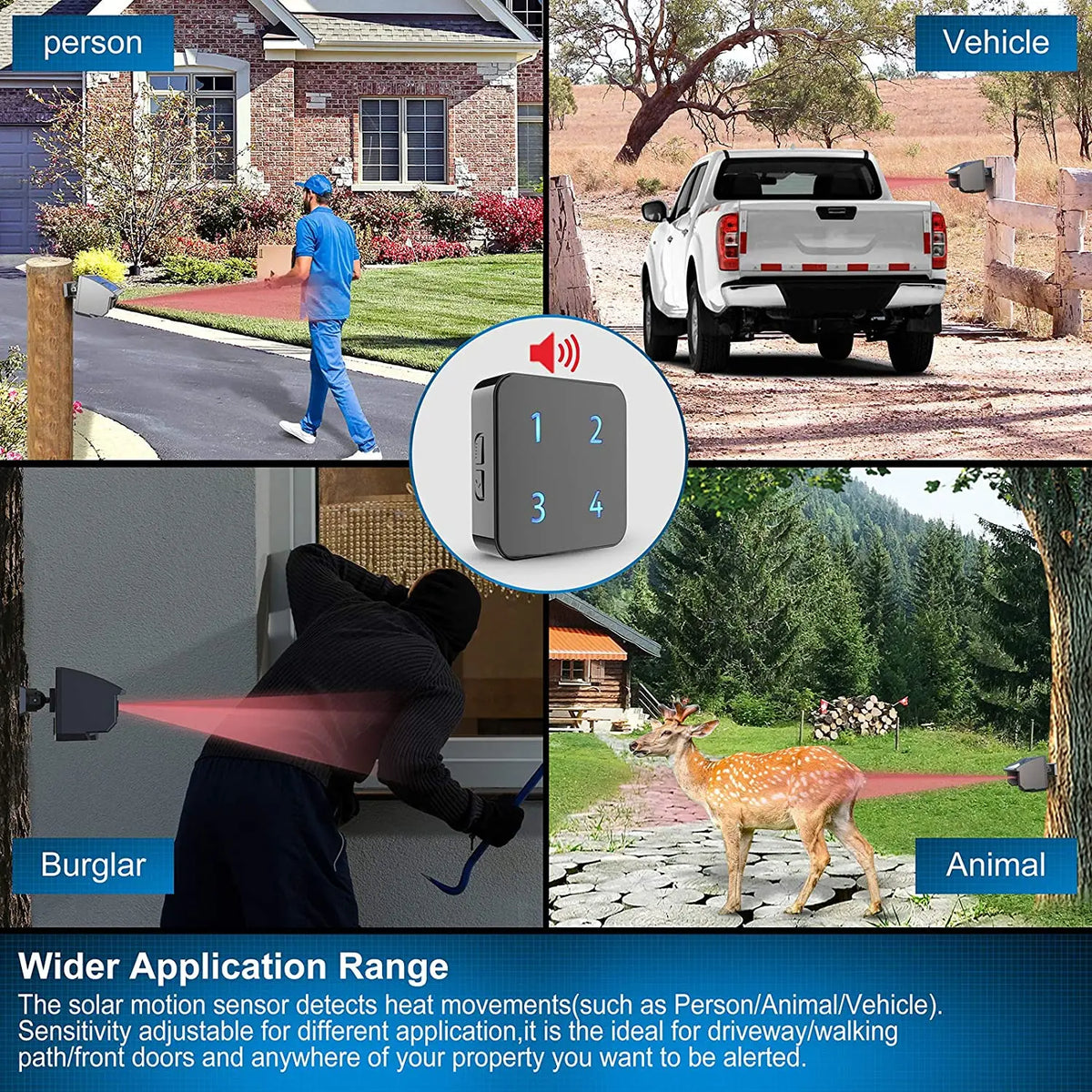 HTZSAFE Solar Wireless Driveway Motion Sensor Security Alarm