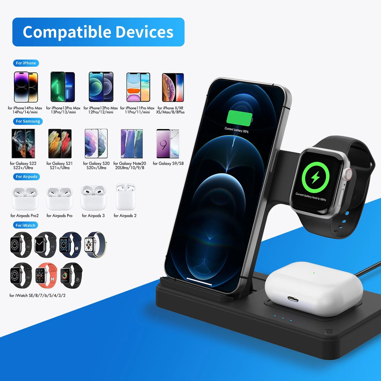 3 In 1 Foldable Magnetic Wireless Charger For Apple Devices
