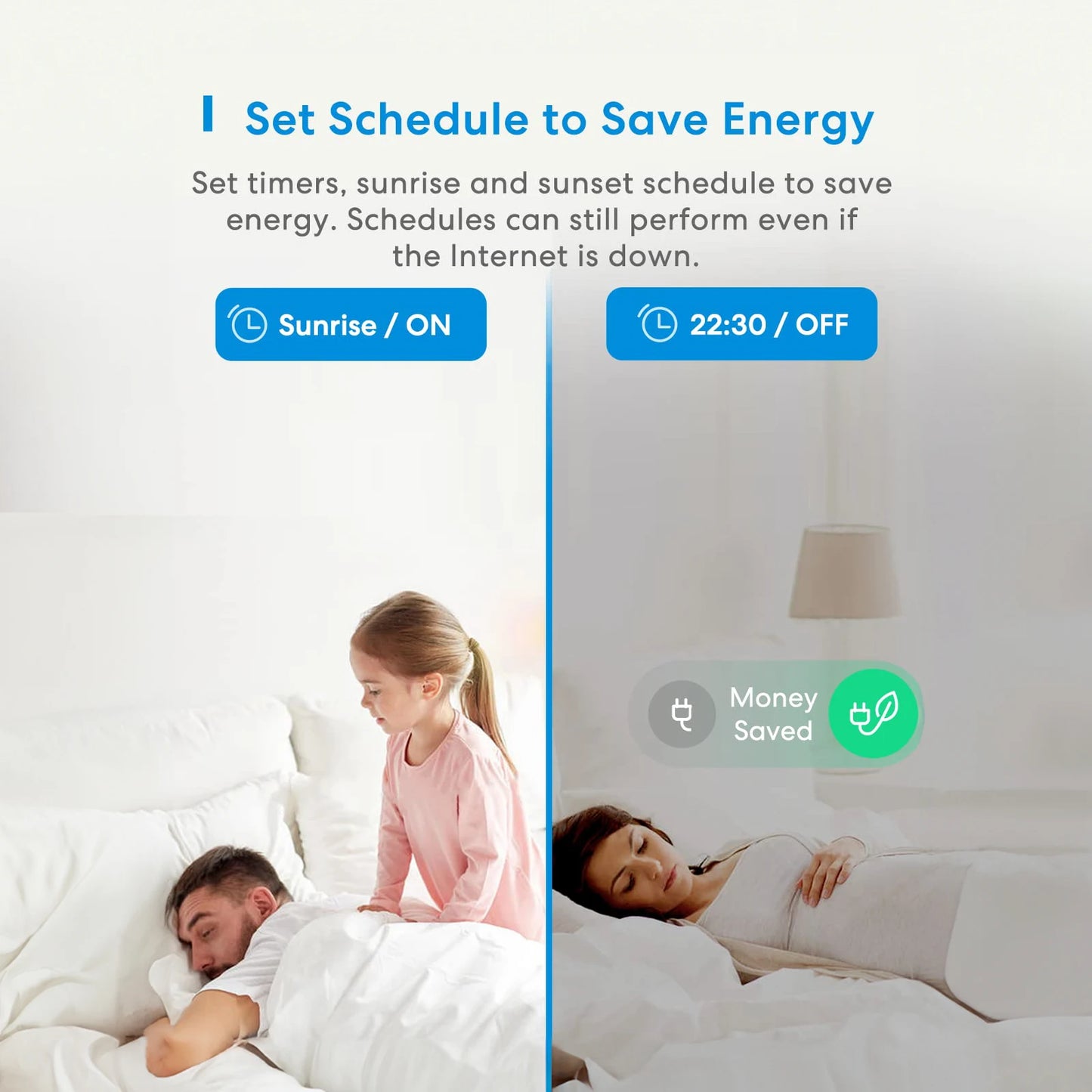 Meross In Wall DIY Switch WiFi HomeKit Alexa