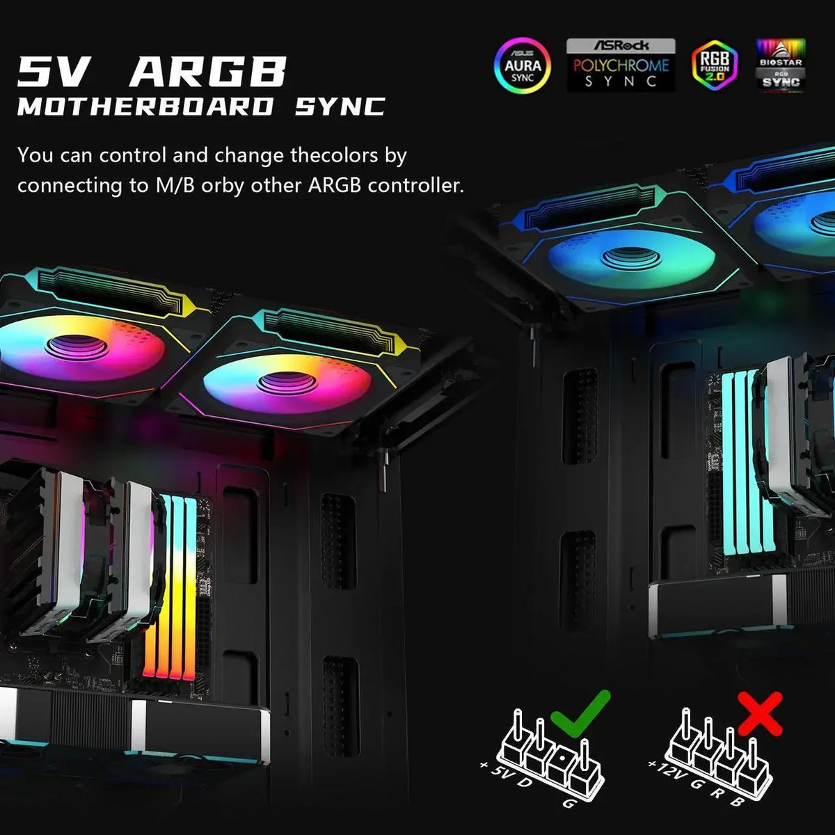 Six Pack PWM Cooling Case Fans With Remote Controller