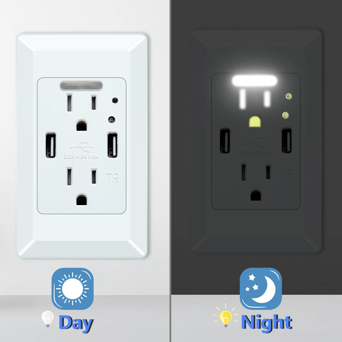 15Amp Usb Wall Outlet With Auto Nightlight And Cover Plates