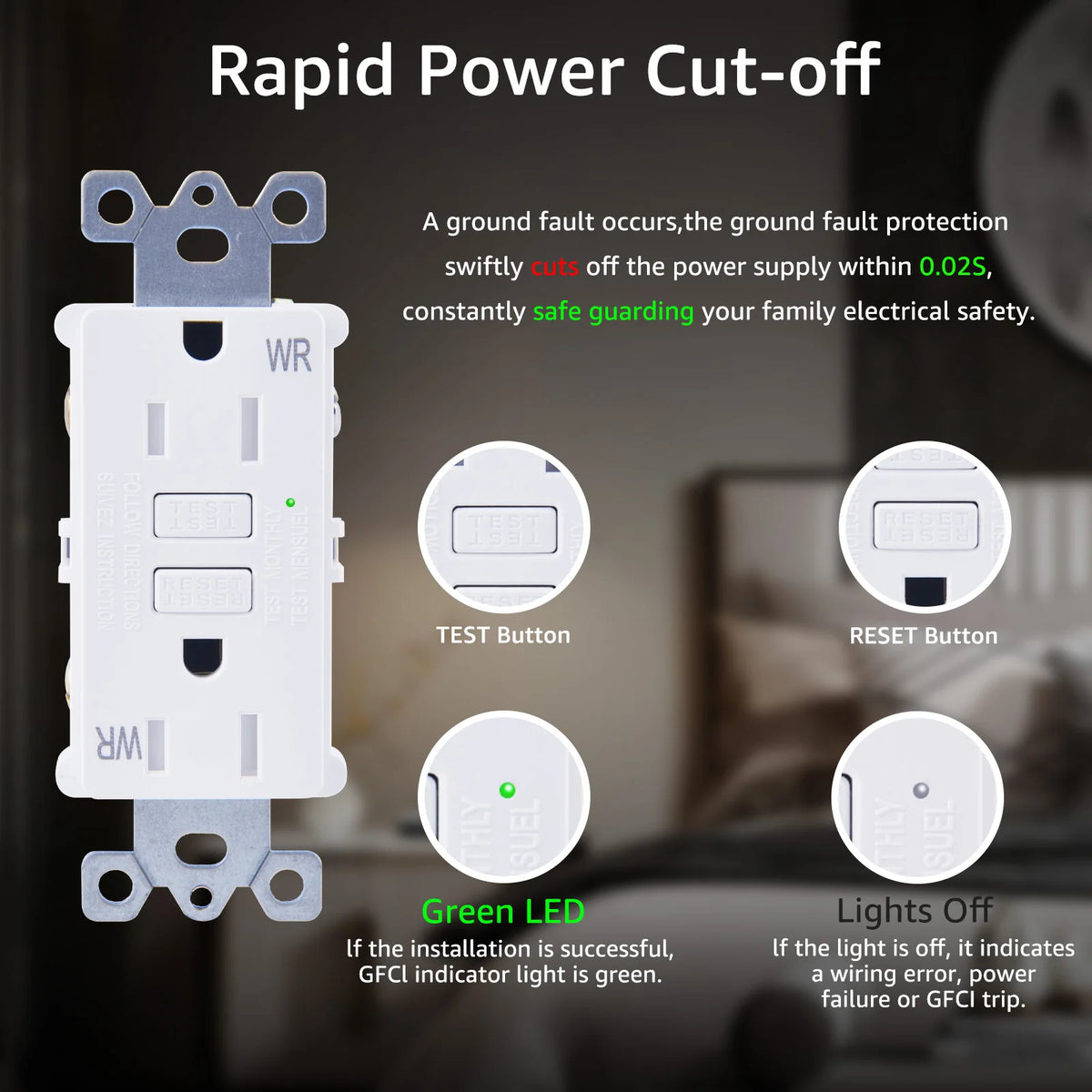 15 Or 20 Amp GfcI Receptacle With Led Indicator Plate