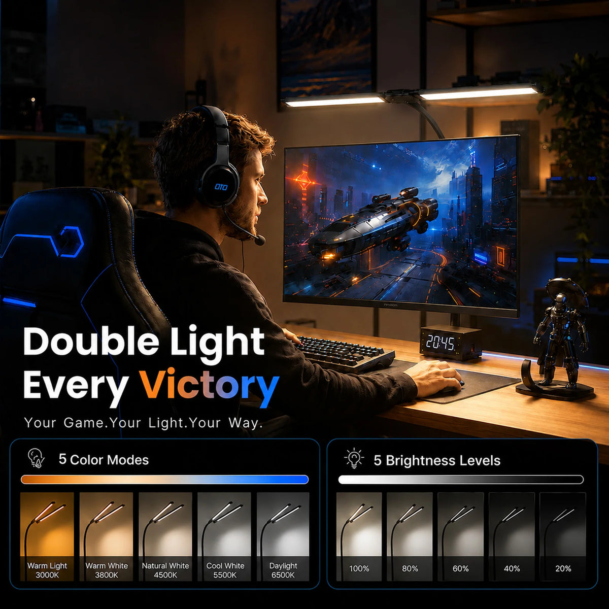 Eye-care Double Head Desk Lamp LED Clip-on 180 Degree Foldable 3 Color Modes Adjustable 3000K-6000K 10 Brightness Levels Computer Screen Light for Home Reading PC Game