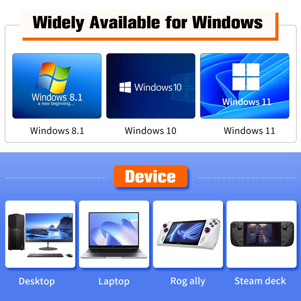 JMachen Retro Gaming External Hard Drive 500GB Emulation PS3 PS2