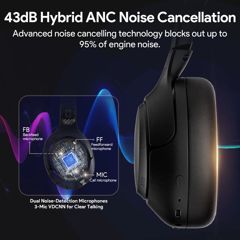 QCY H3 ANC Wireless Headphones Bluetooth 5.4 Hi Res Audio