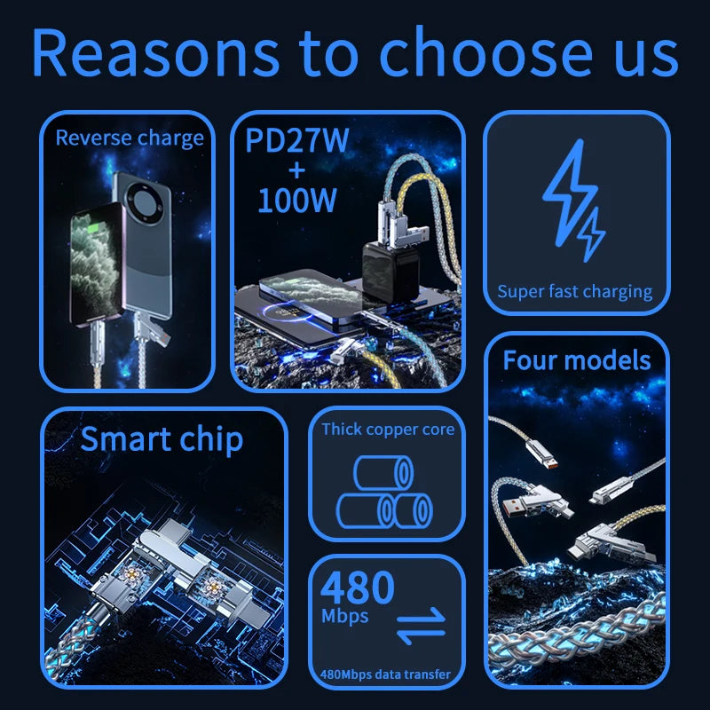 100W 4 In 1 USB C Lightning Cable With DigitalDisplay