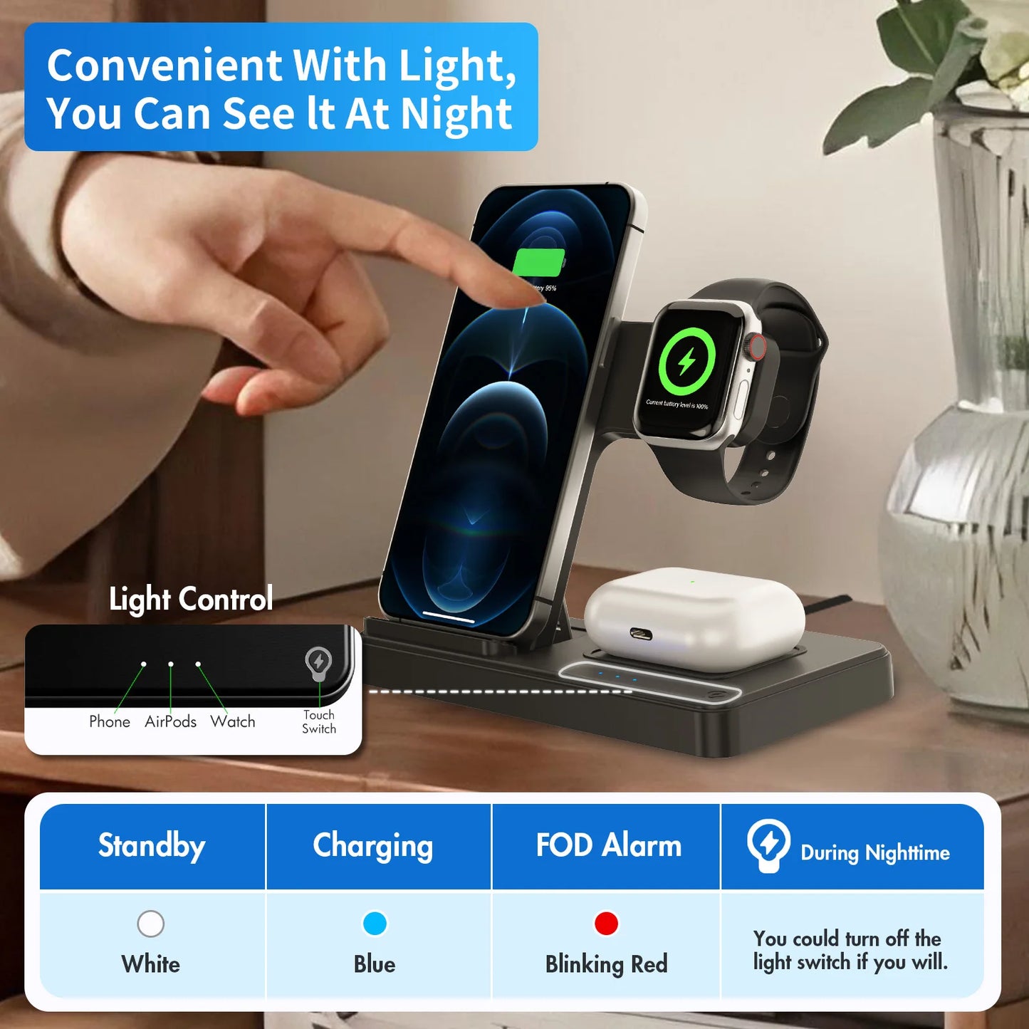 3 In 1 Foldable Magnetic Wireless Charger For Apple Devices