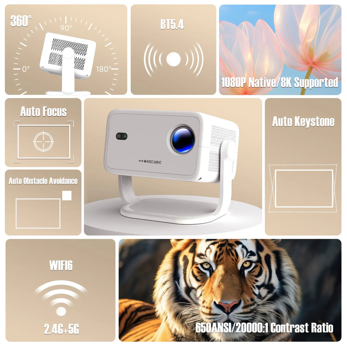 Magcubic Portable 1080P Projector With Auto Focus And Wifi