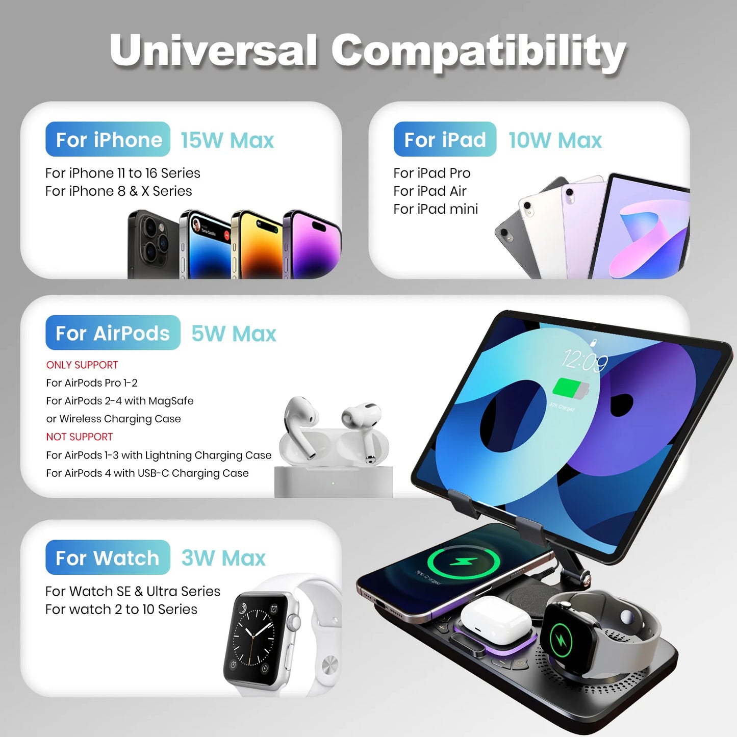 7in1 Wireless Charger Station For iPhone iPad AirPods AppleWatch