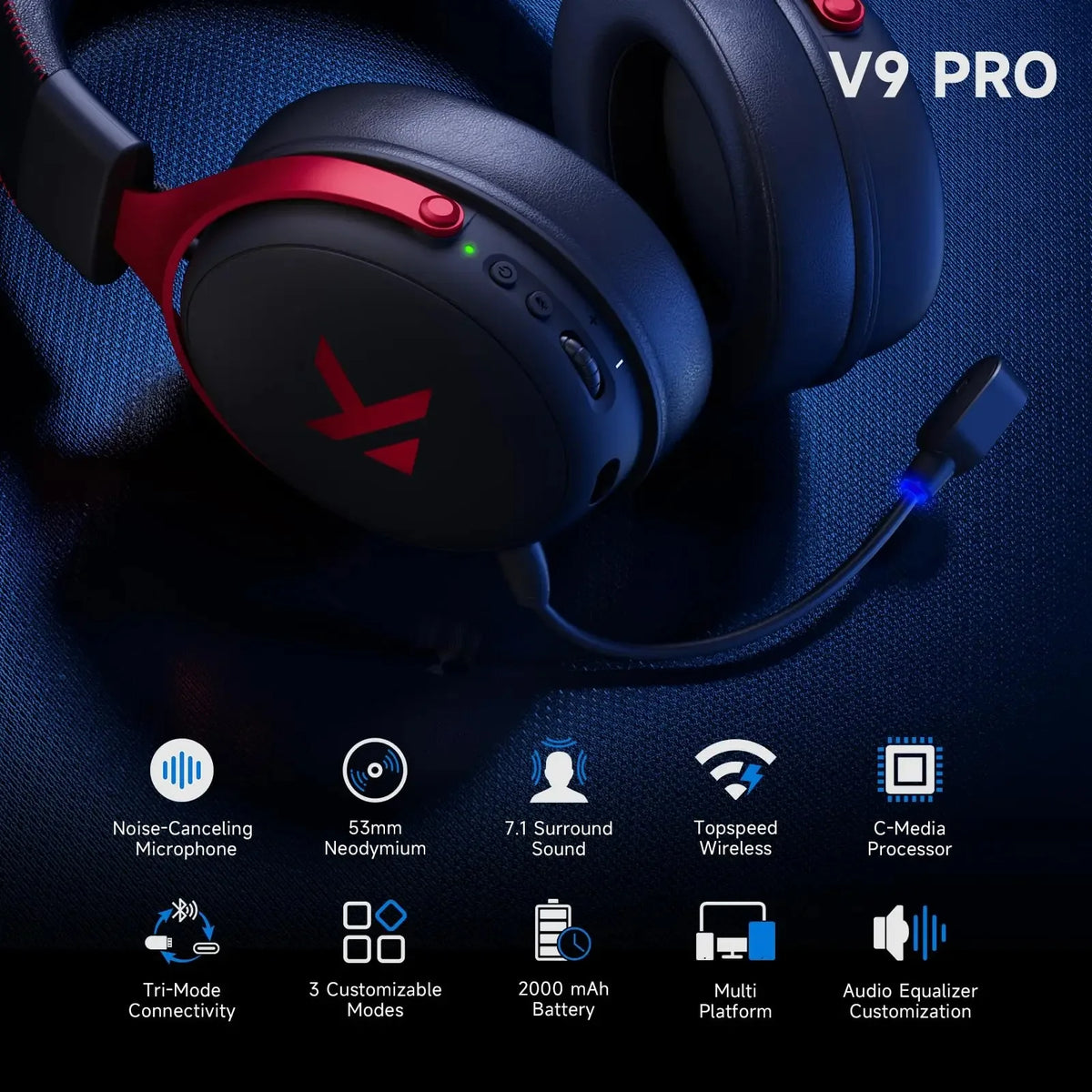 Mchose V9 Pro Wireless Gaming Headset With Noise Canceling Microphone