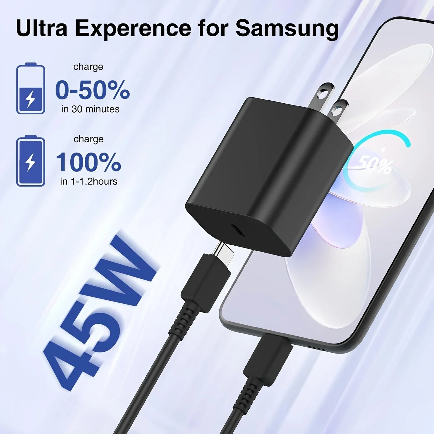 SANPRIO 2Pack 45W USB C Fast Charger Block And Cable For Galaxy iPad Pro
