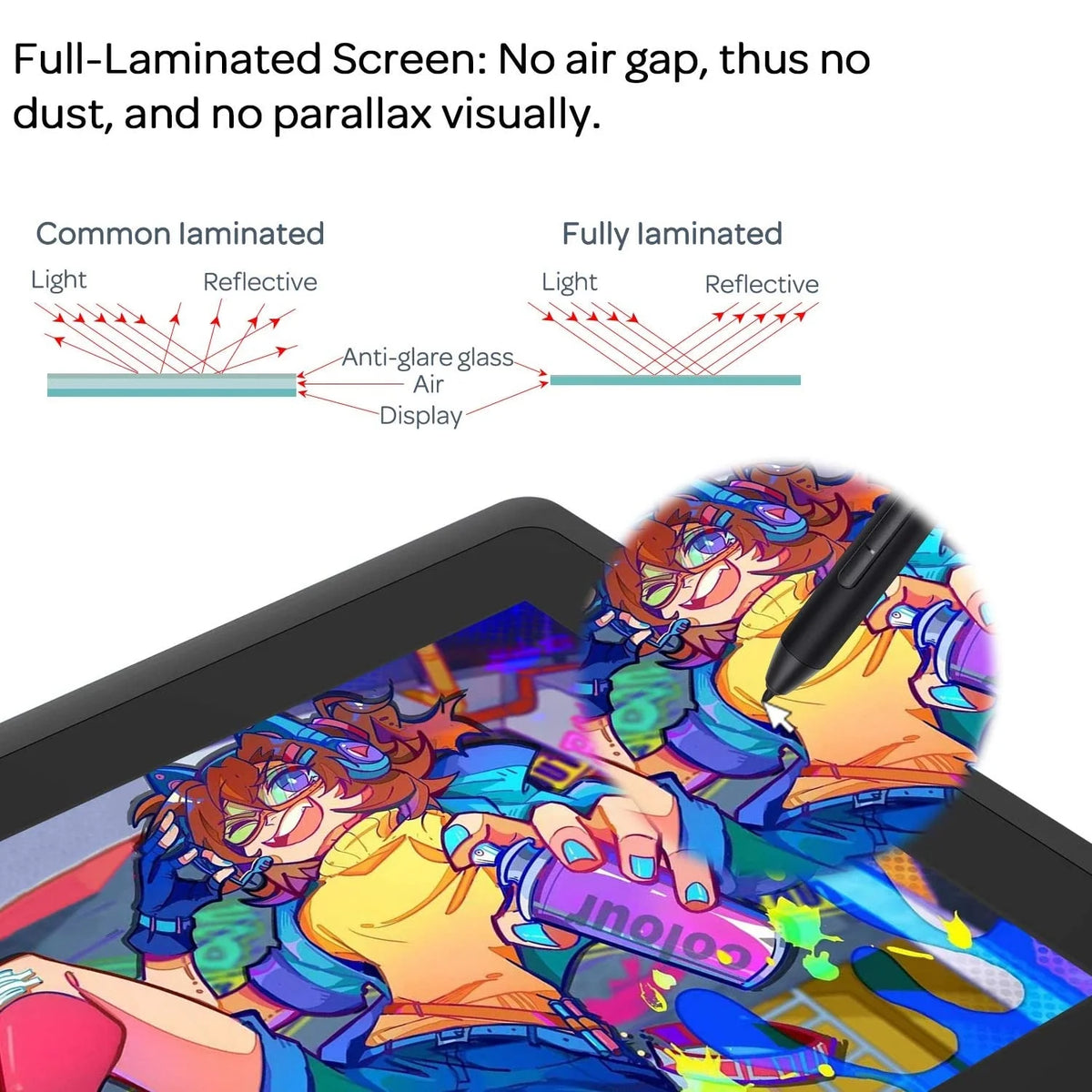GAOMON PD156PRO Graphics Tablet Display 8192 Level Battery Free Pen