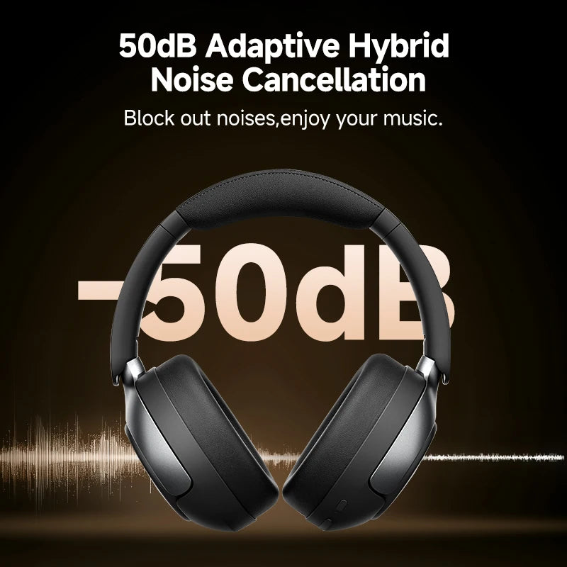 QCY H3 Pro ANC Premium Wireless Headphones With LDAC Audio