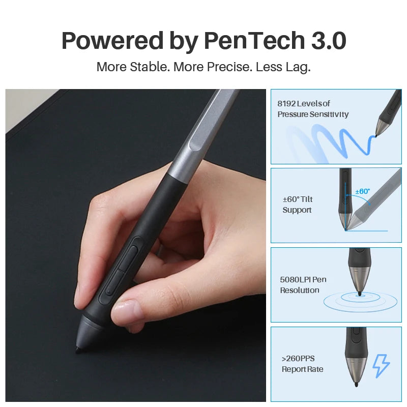 Huion Inspiroy 2 USB C Digital Graphics Drawing Tablet