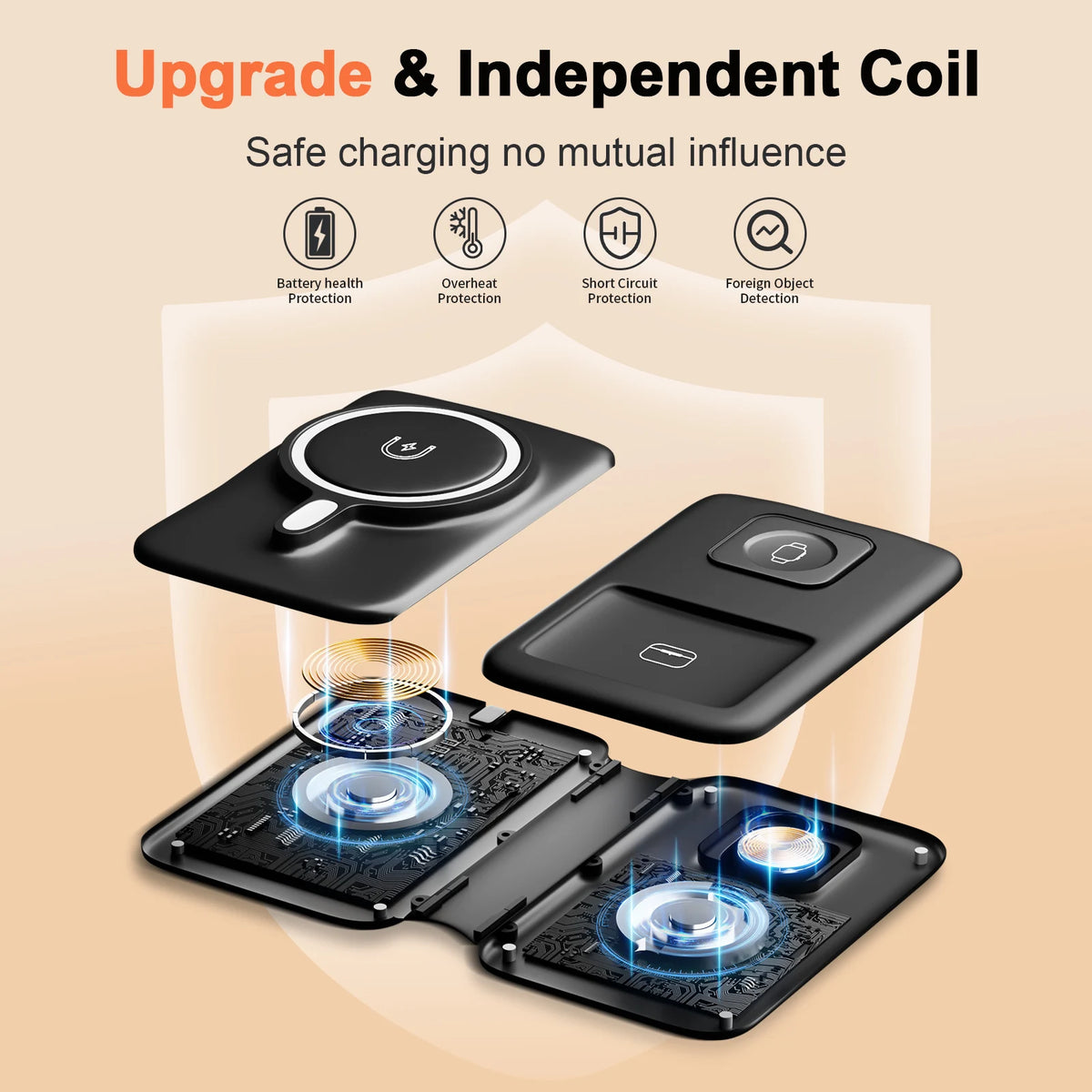 Magnetic 3In1 Foldable Wireless Charger For Phones And Watches