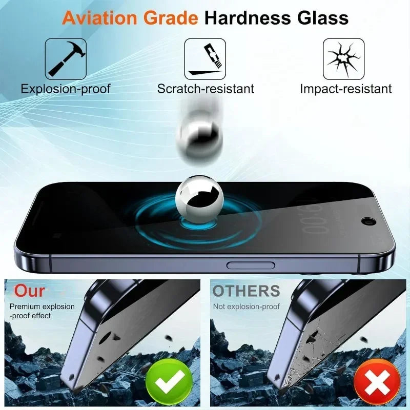 Premium Privacy Tempered Glass Screen Protector Anti Spy Film