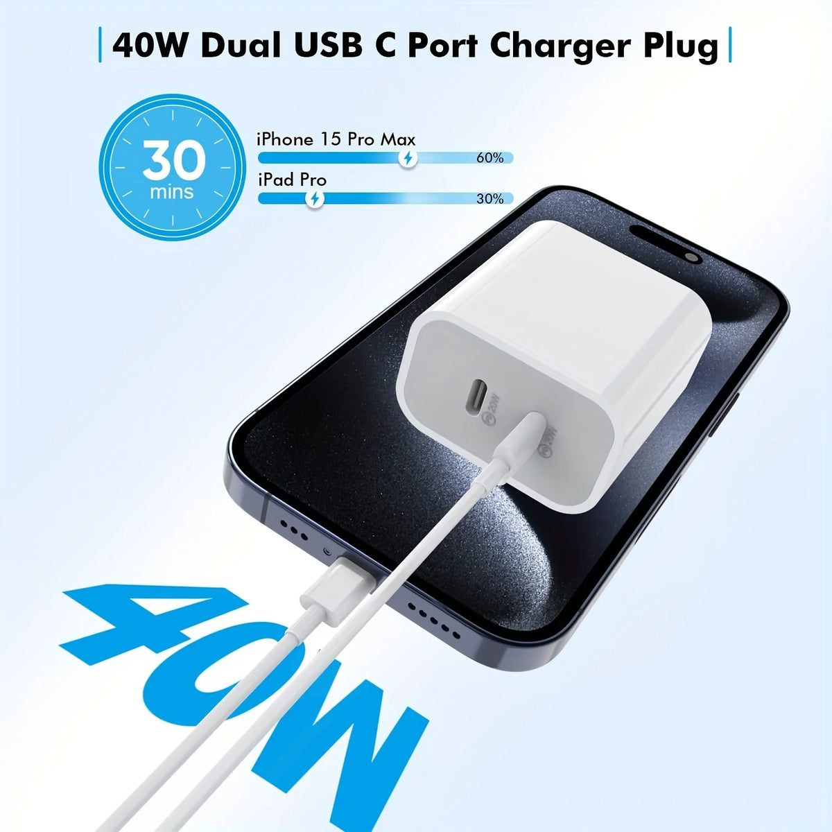 Dual Port Fast USB PD Wall Charger With Premium Cable