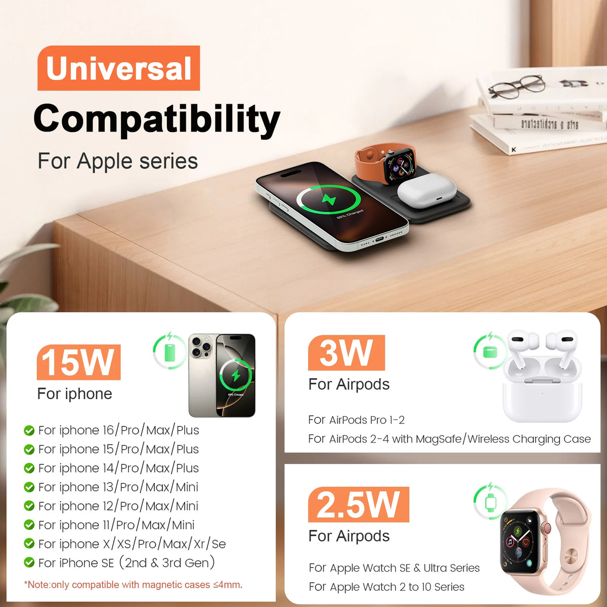 Magnetic 3In1 Foldable Wireless Charger For Phones And Watches