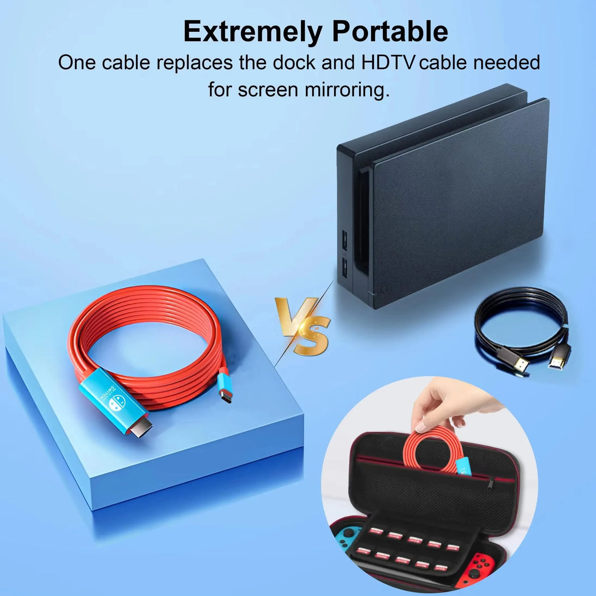 Daguaika Usb C To Hdmi Cable For Switch Laptop Tablet