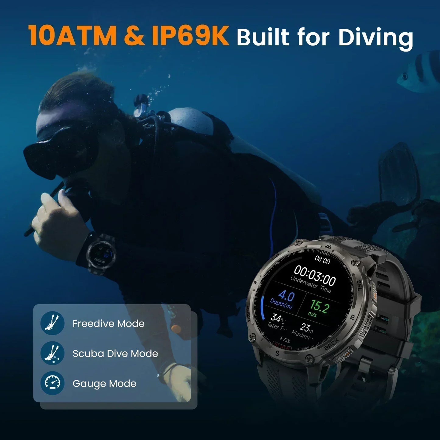 KOSPET Tank T4 Smart Watch with GPS and Offline Maps