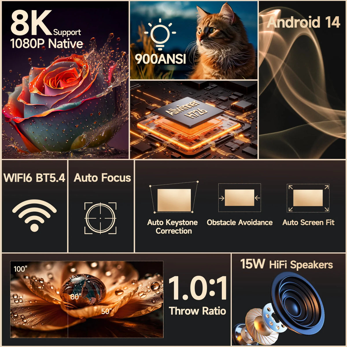 Magcubic Android 14 Projector Auto Focus Native 1080P 900 ANSI