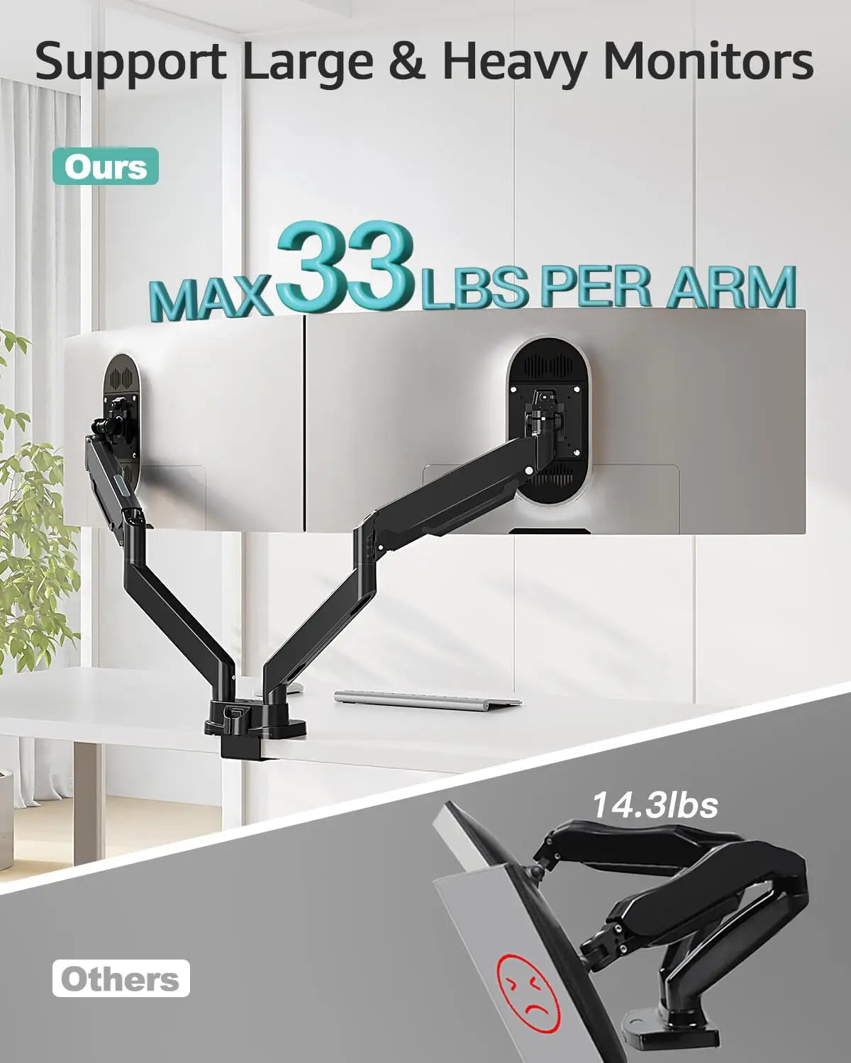 Dual Monitor Mount With Gas Spring Arm And USB Ports