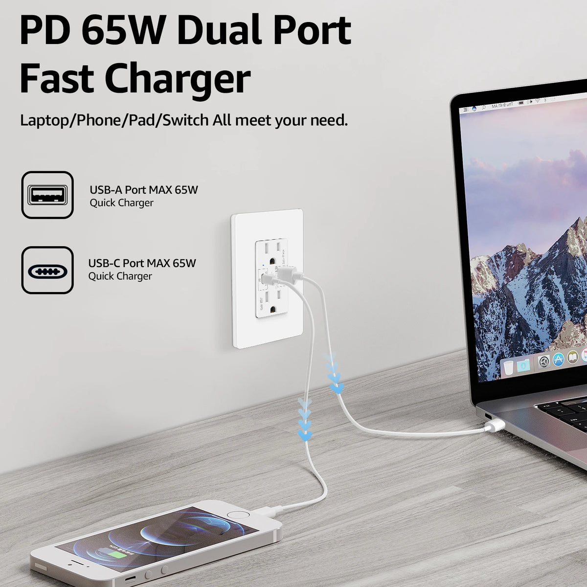 65W GaN Fast Charging Wall Outlet With Dual USB Ports