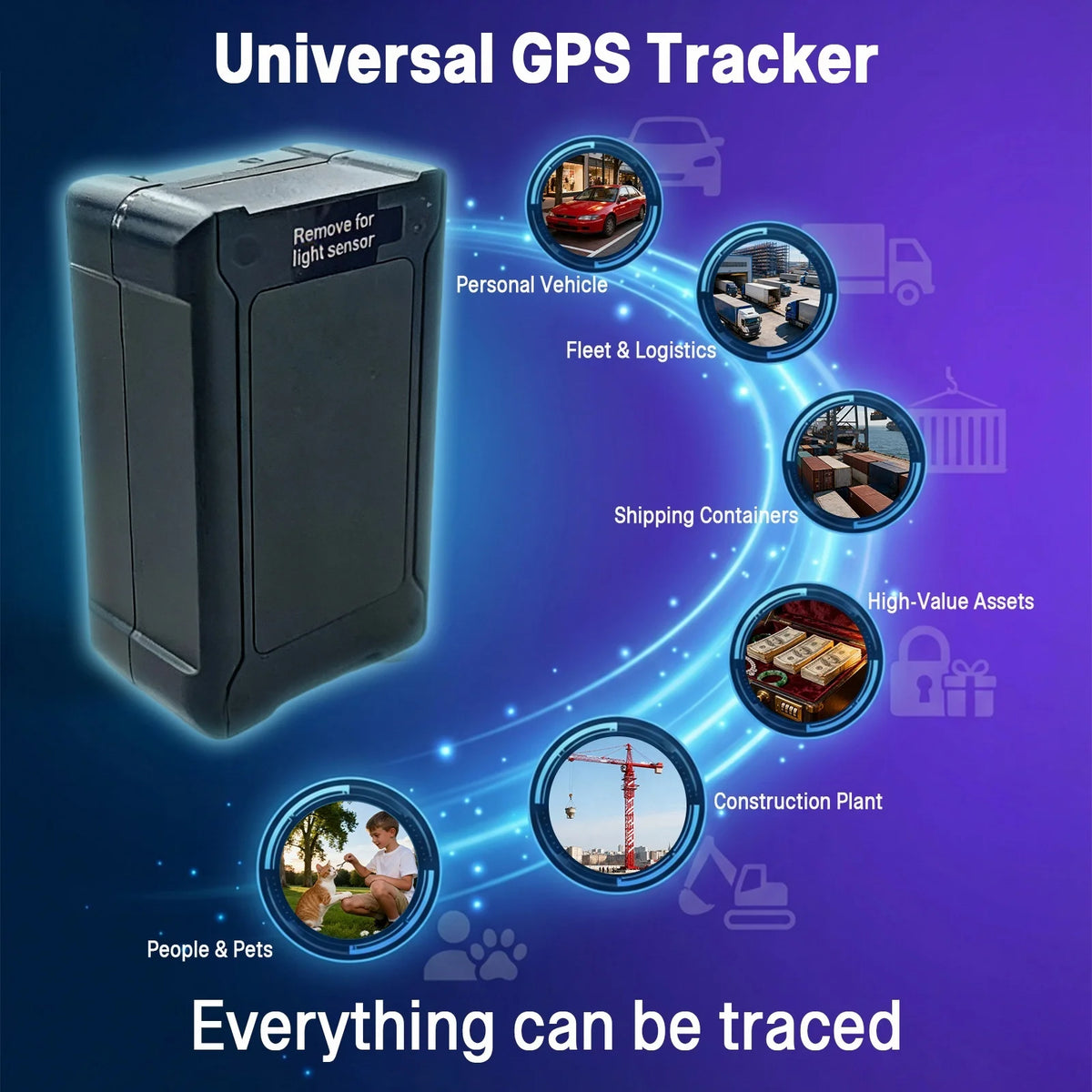 Waterproof Wireless GPS Tracker For Vehicle Monitoring