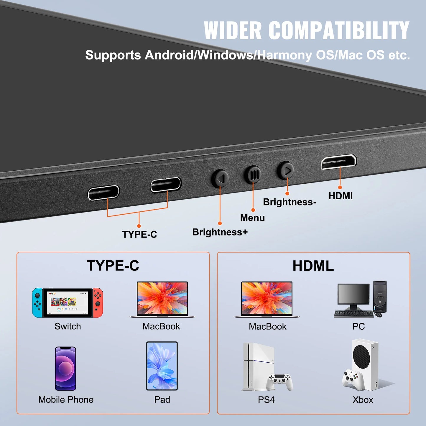 SucceBuy 1080P IPS Portable Monitor With USB-C USB-A HDMI