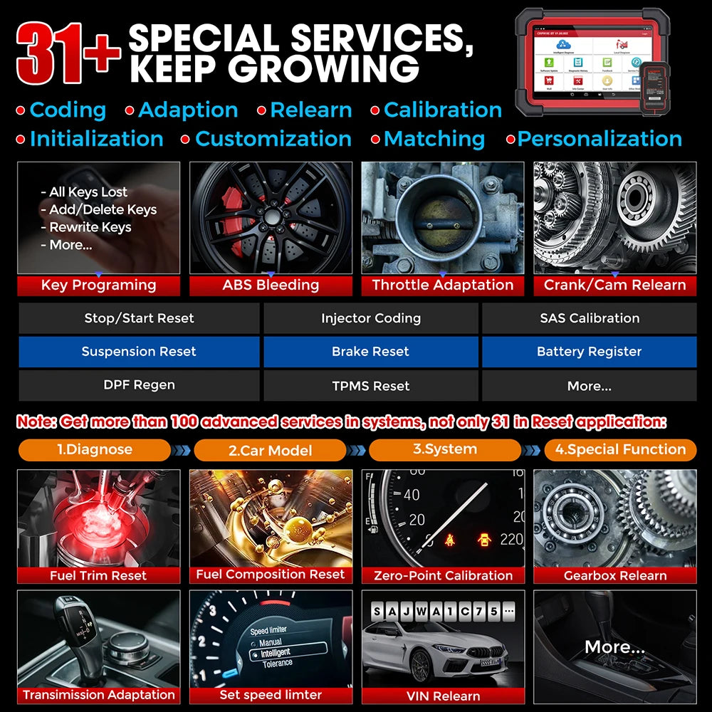 LAUNCH CRP919E Bluetooth OBD2 Car Diagnostic Scanner CAN FD DoIP ECU Coding