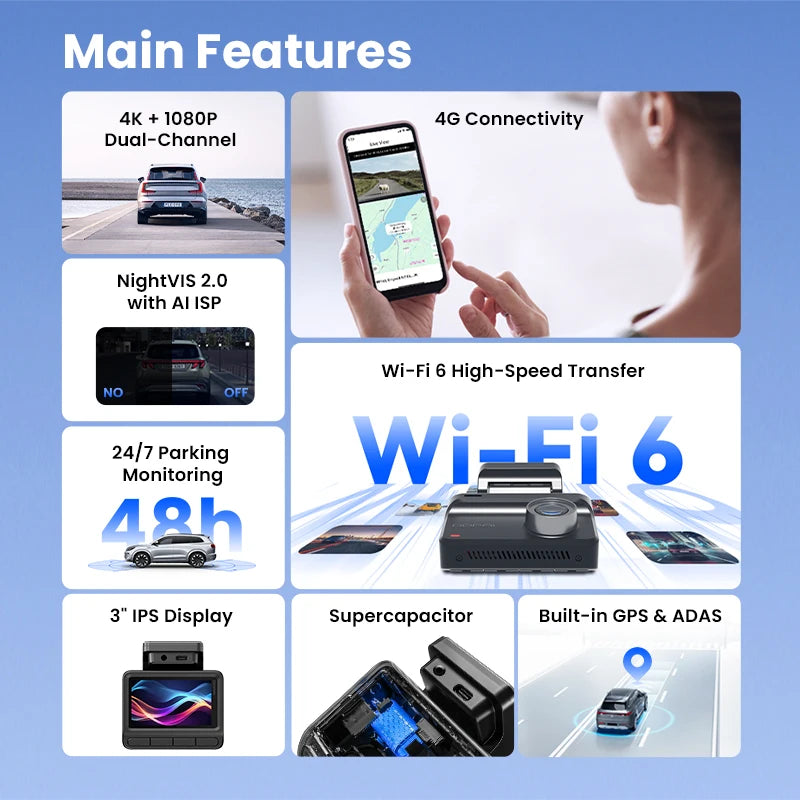 DDPAI Z50 Pro DashCam 4K FrontRear DVR GPS ADAS Plus
