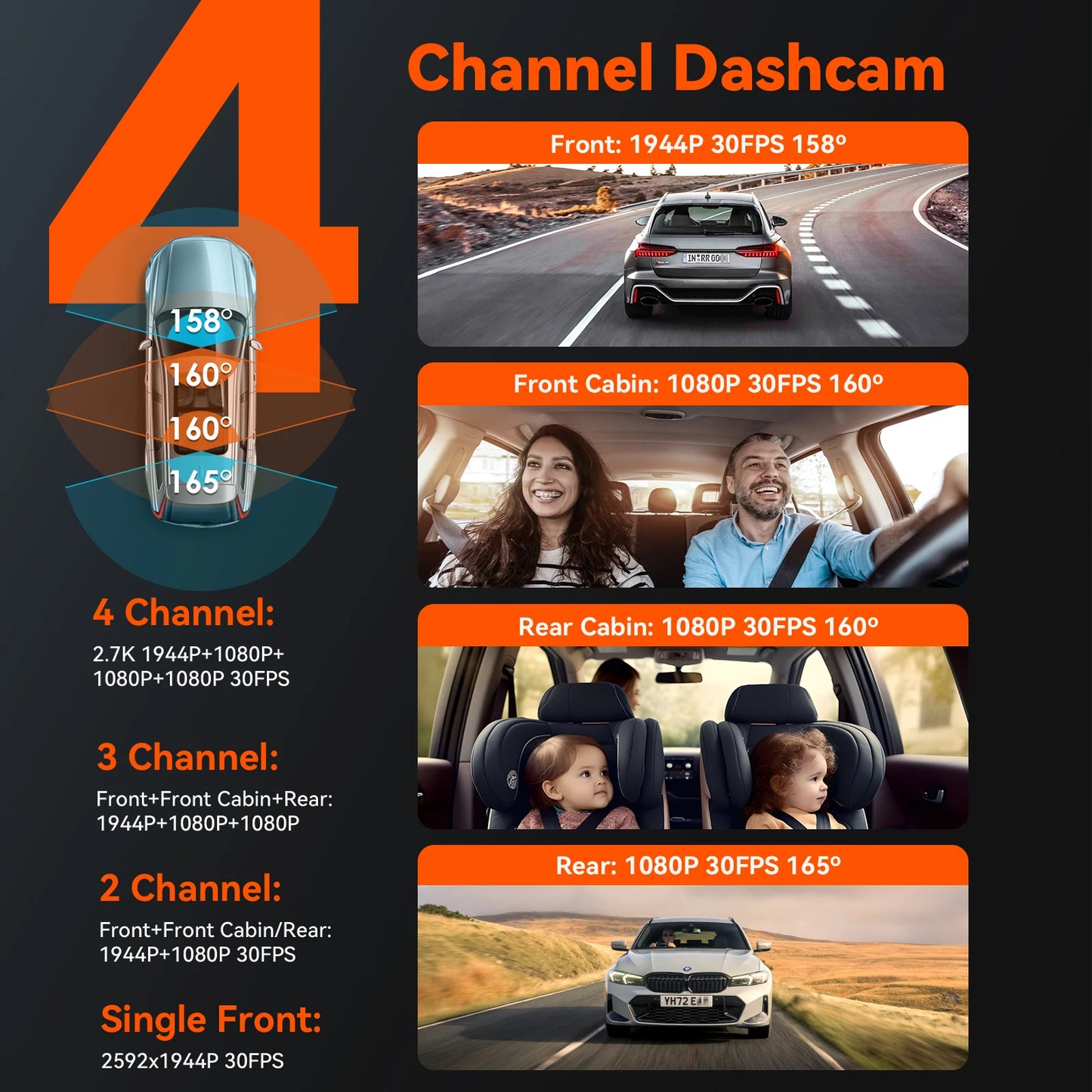 Vantrue N5 Dash Cam 4 Channel WiFi 360 Degree GPS Night Vision
