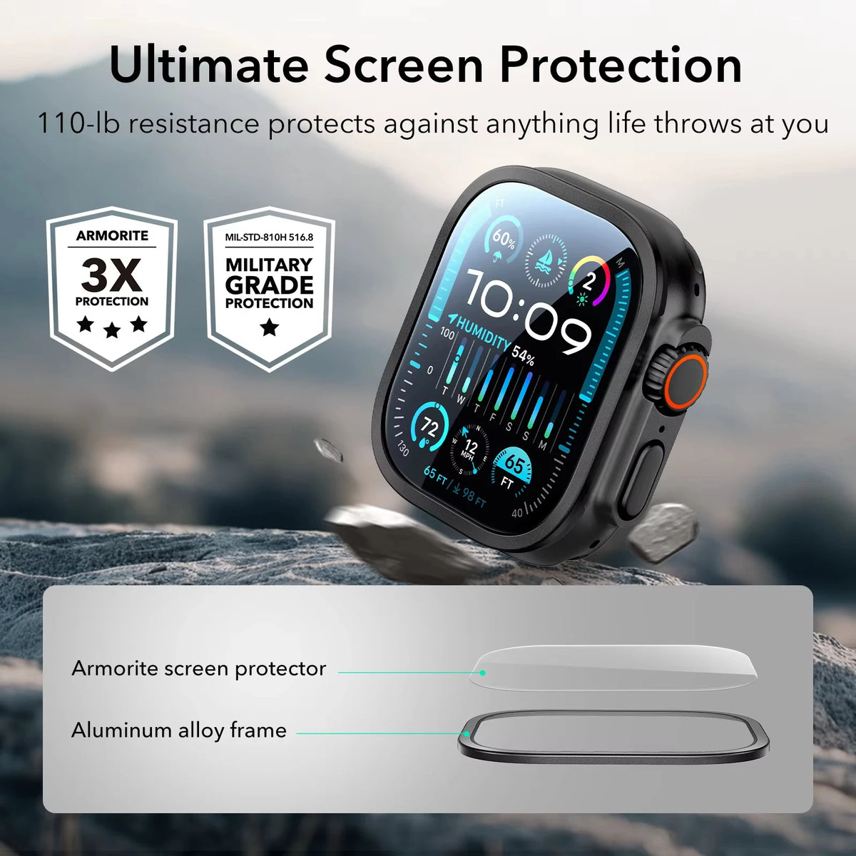 Premium TPU Smartwatch Protective Film And Tempered Glass Guard