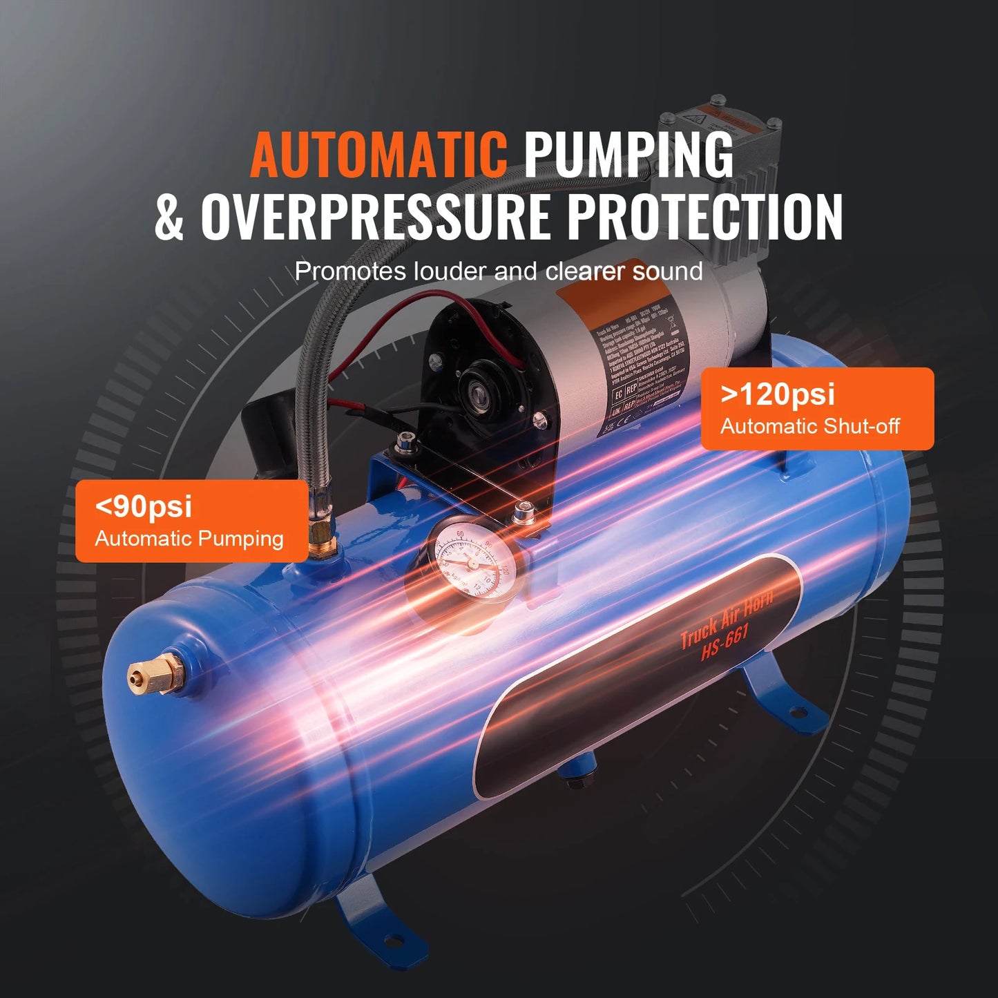 SucceBuy 12V Air Compressor With Tank For Train Horn And Tires
