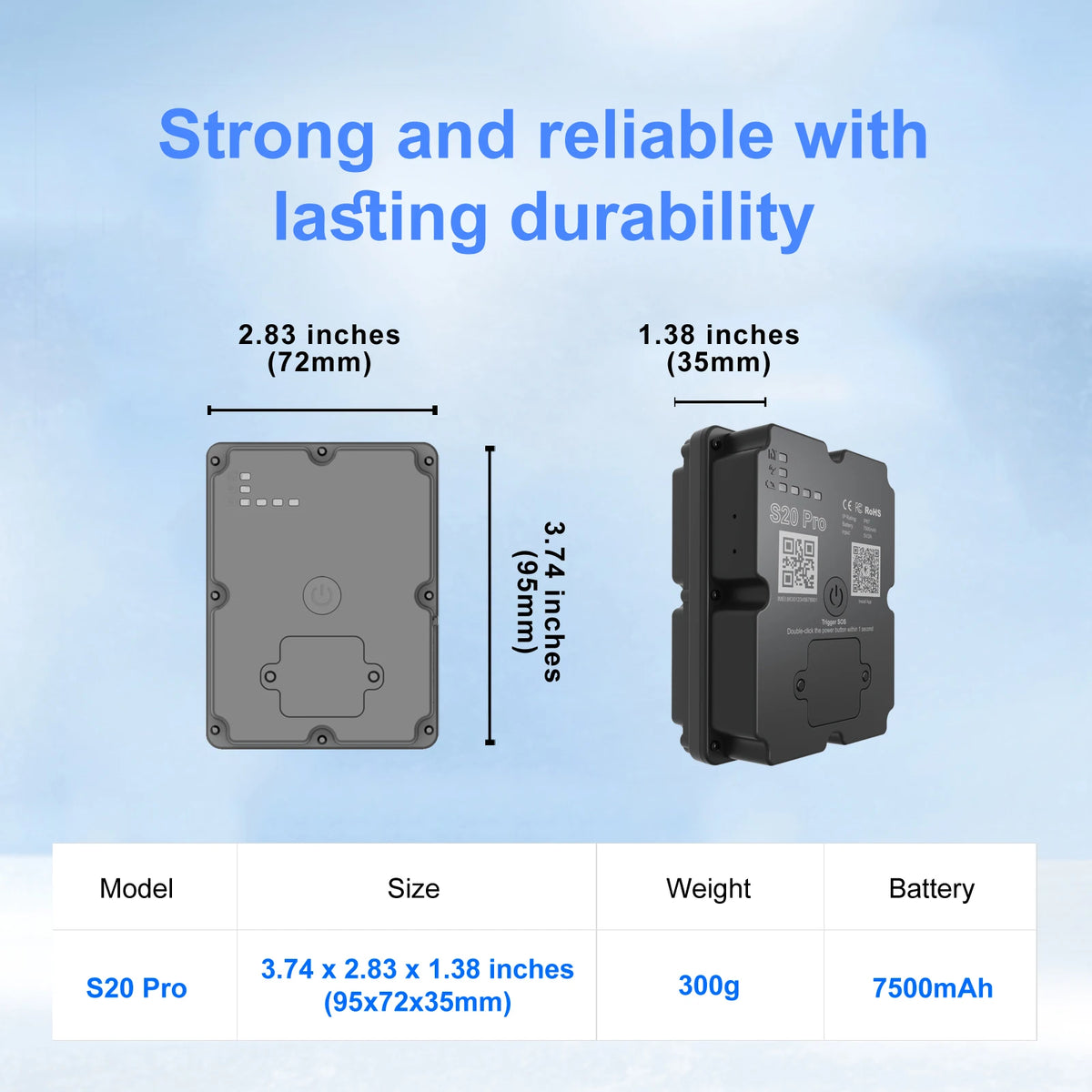 Wanwaytech 4G Real Time GPS Vehicle Tracker With Geofencing
