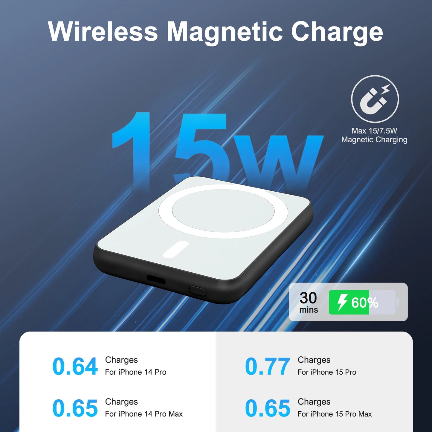 Magnetic Portable 5000mAh Wireless Power Bank USB C Cable
