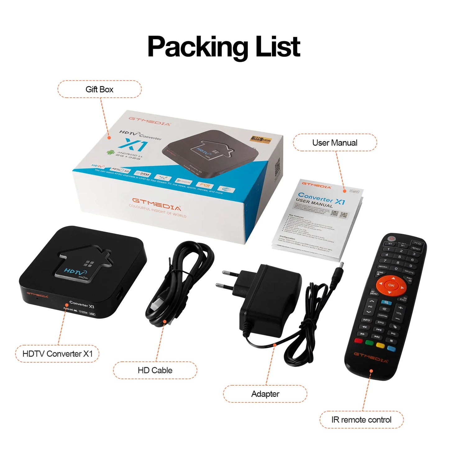 Gtmmedia X1 Atsc 3.0 4K Hdr Digital Tv Converter Box