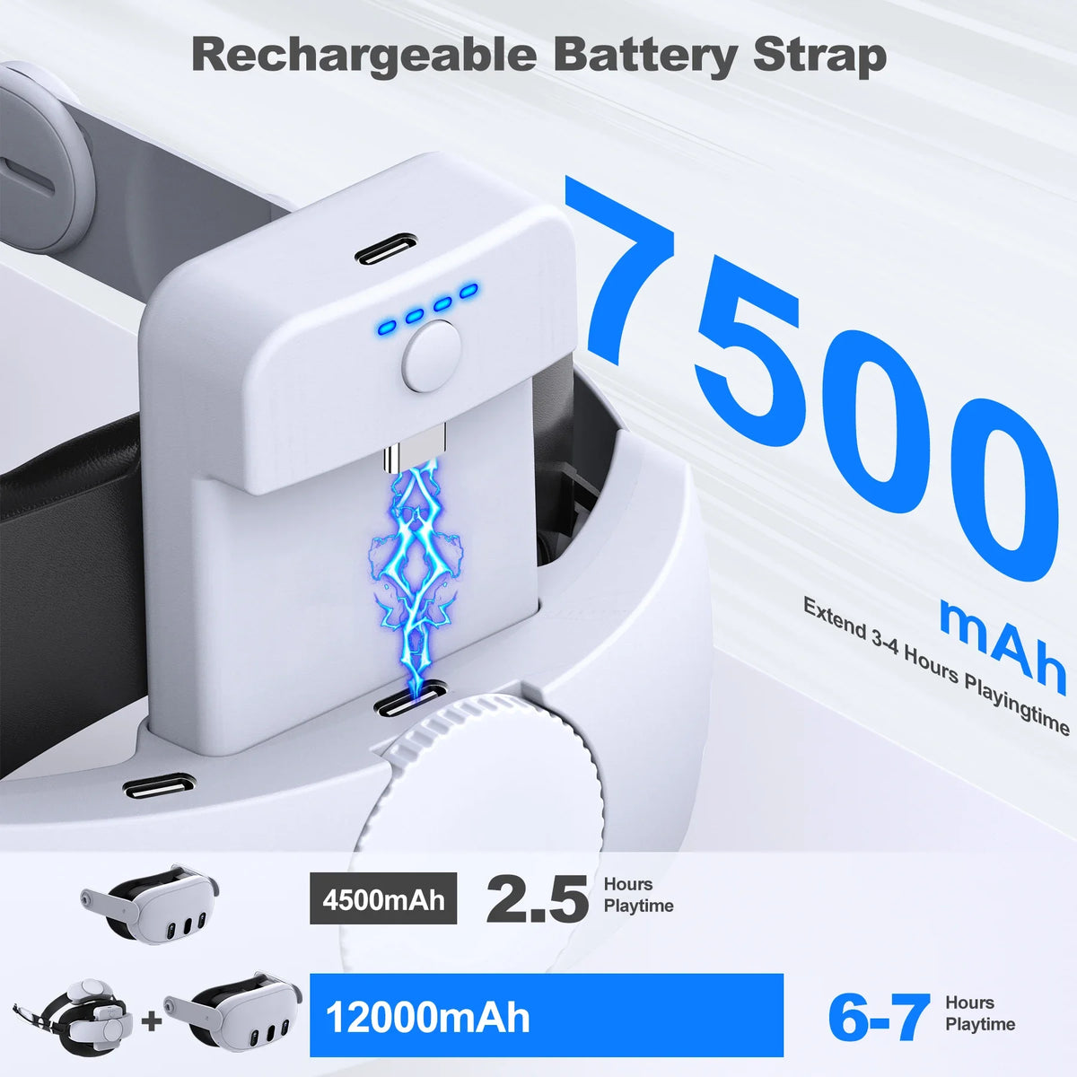 Beboncool VR Head Strap With Rechargeable Battery For Meta Quest