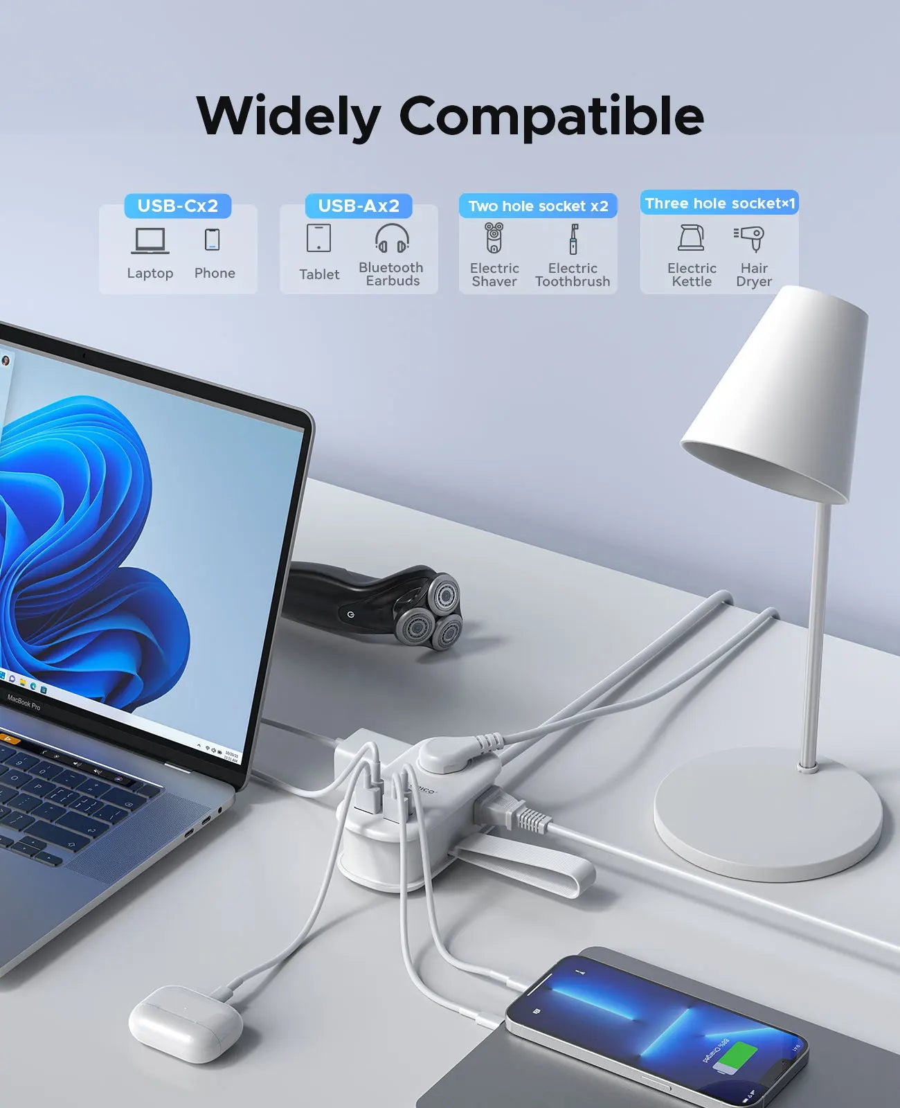 Orico 65W USB-C Power Strip With 3 Outlets And USB