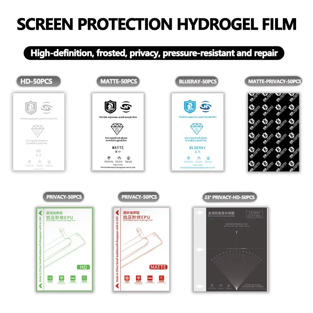 Hydrogel Screen Protector TPU Self Healing Privacy Film
