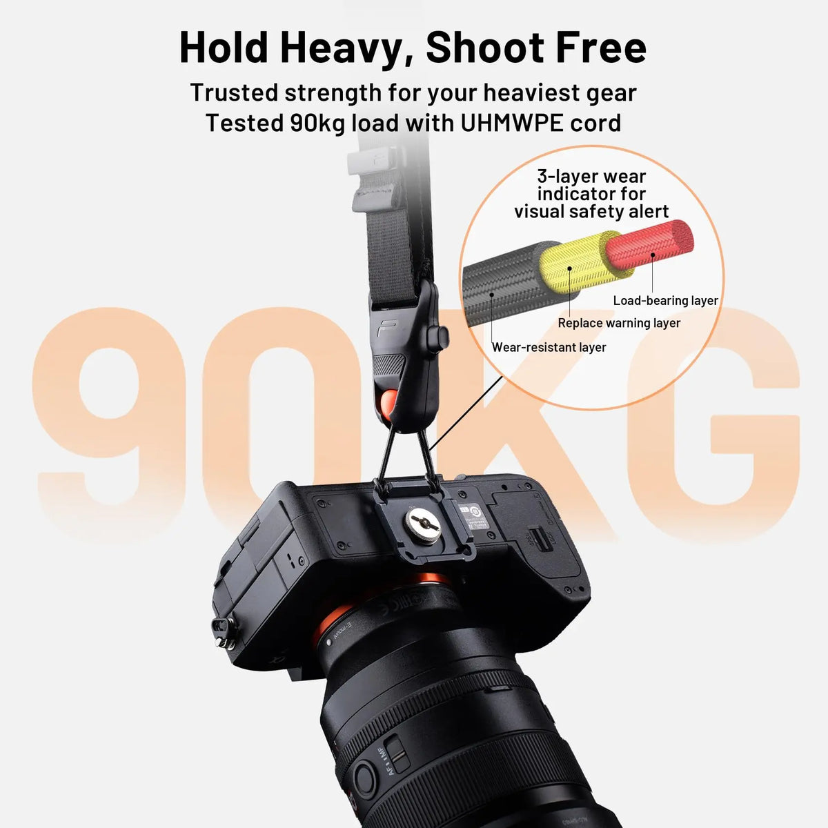 PGYTECH Heavy Duty Quick Release Camera Shoulder Strap