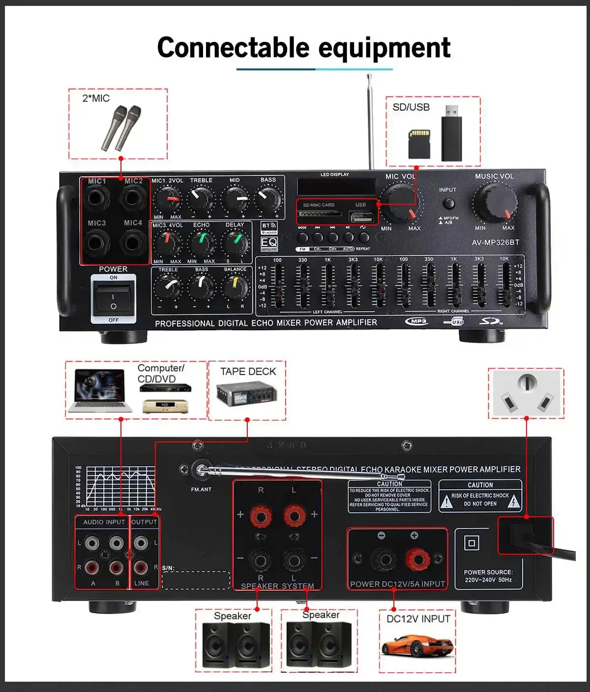 Hcalory 200W Bluetooth 5.0 Dual Channel HiFi Audio Amplifier