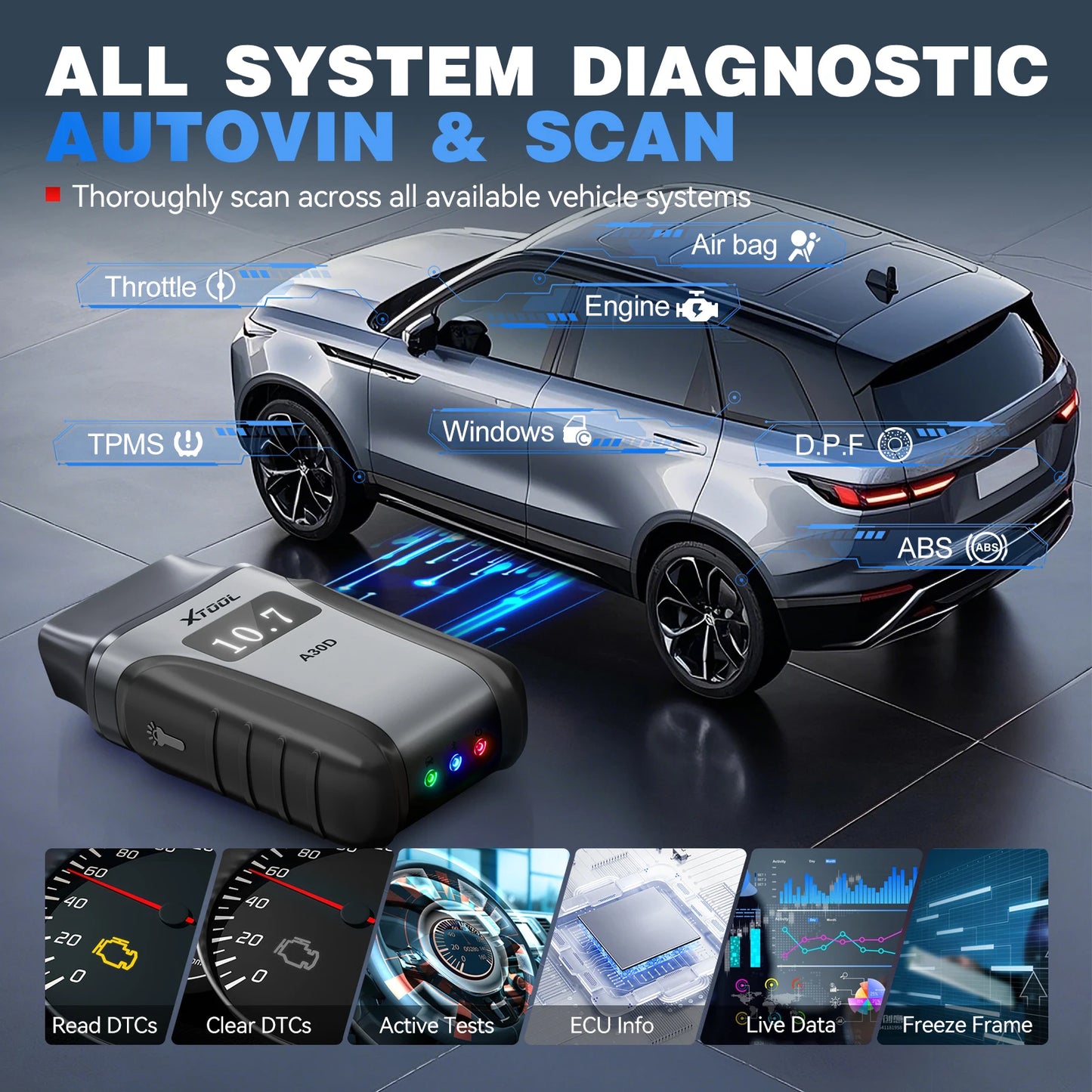 XTOOL Anyscan A30D OBD2 Scanner BiDirectional Full System Diagnostics